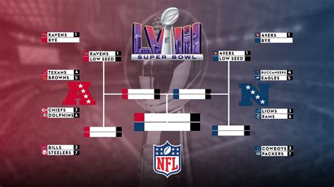 live nfl playoff standings|nfl playoff standings today.